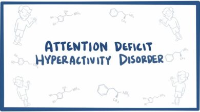 Hyperactivity Disorder